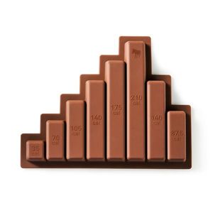 Tava din silicon - Chocolate Diet | Donkey imagine