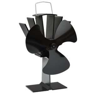 vidaXL Ventilator de sobă cu alimentare termică, 3 palete, negru imagine