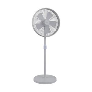Ventilatoare și aer condiționat imagine