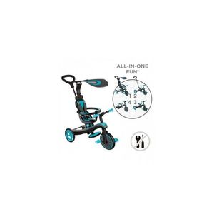 Tricicleta globber explorer 4 in 1 turquoise imagine