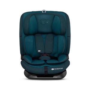 Scaun auto KINDERKRAFT ONETO 3 i-Size (76-150 cm) + Isofix Harbor blue imagine
