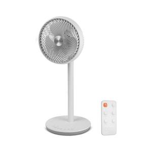 Ventilatoare > Ventilatoare cu telecomandă imagine