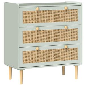 Comode dormitor imagine
