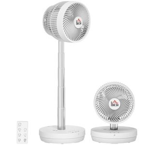 Ventilatoare de birou imagine