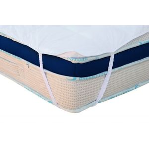 Protecție de saltea Life 180x200 cm - Nanofibră imagine