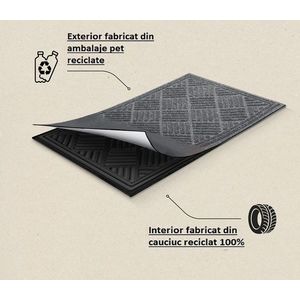 Covoras intrare antiderapant, 45x75cm, gri, cauciuc reciclat, Contours Parquet imagine