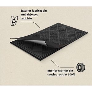 Covoras intrare antiderapant, 45x75cm, gri antracit, cauciuc reciclat, Contours Parquet imagine