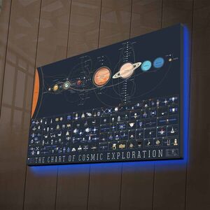 Imagine Tablou decorativ cu lumina LED, NASA-010, Dimensiune: 45 x 70 cm, Multicolor
