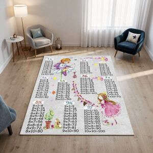 Imagine Covor, Eexfab871, 80x200 cm, Poliester, Multicolor
