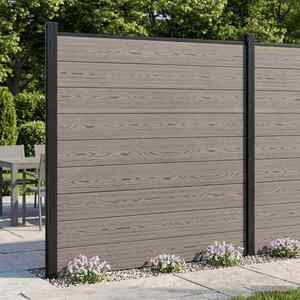 Imagine vidaXL Set de Gard 5 buc. 872 x 186 cm WPC și Aluminiu Gri