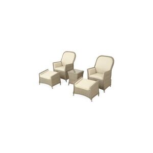 Imagine Set mobilier terasa si gradina ERIN cu 2 fotolii recliner, 2 taburete si masuta, 4 locuri